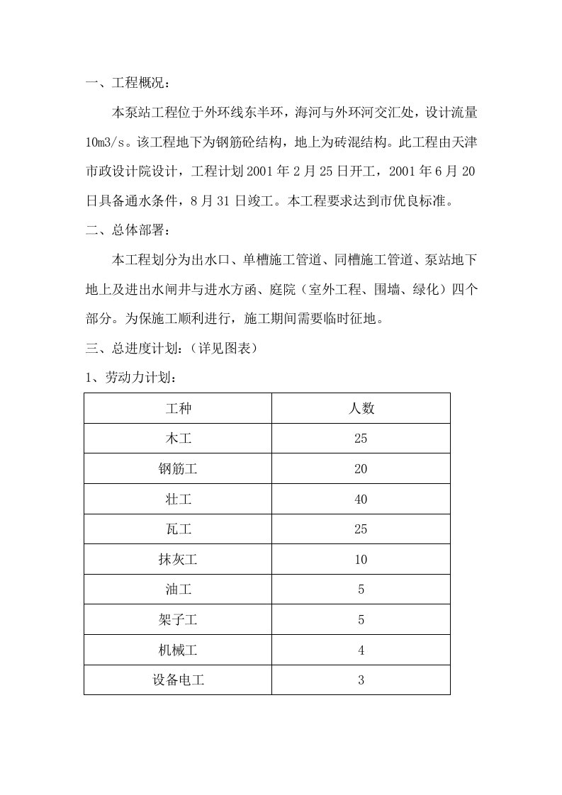 施工组织-某市海河泵站施工组织设计方案