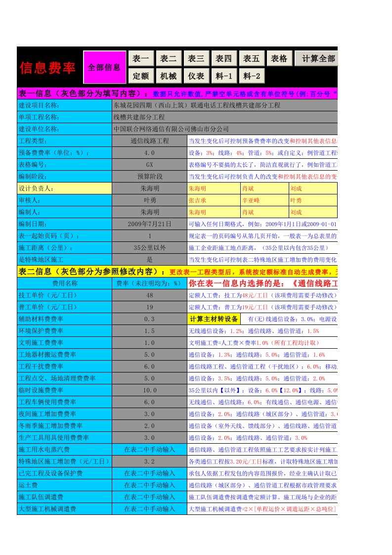 定额通信工程概预算编制表格(完全版)