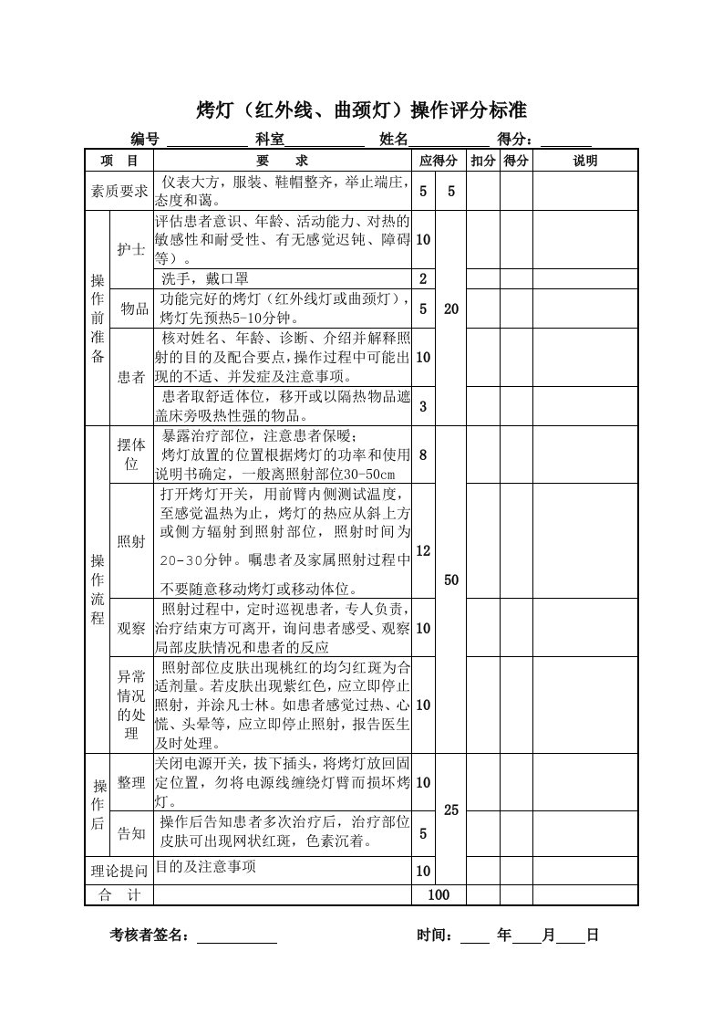 烤灯(红外线、曲颈灯)操作评分标准