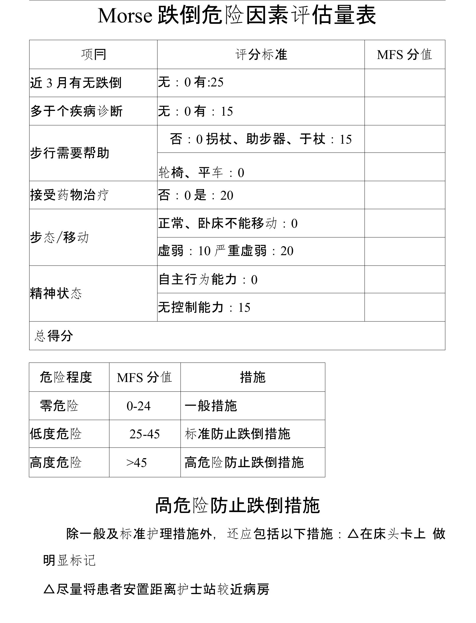 跌倒危险因素评估量表