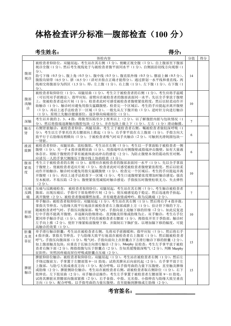 腹部体格检查评分表2