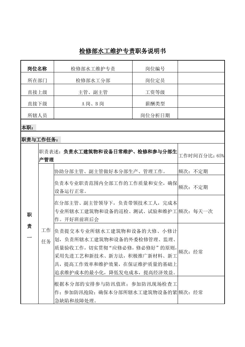 检修部水工维护专责岗位说明书