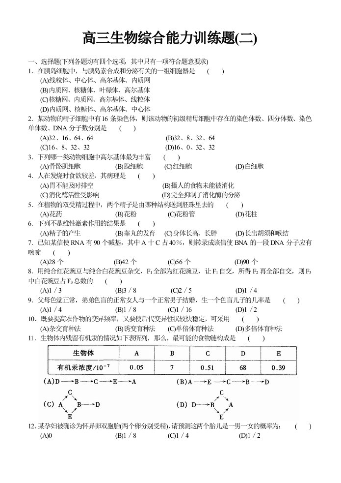 高三生物综合能力训练题(二)