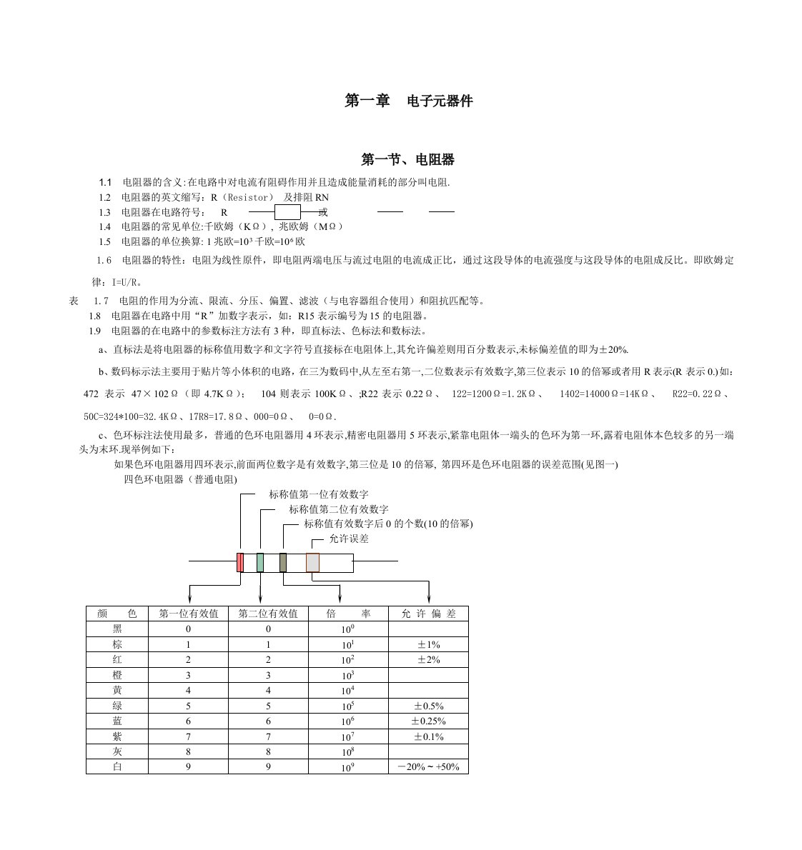 电子行业-手机电子元件认识