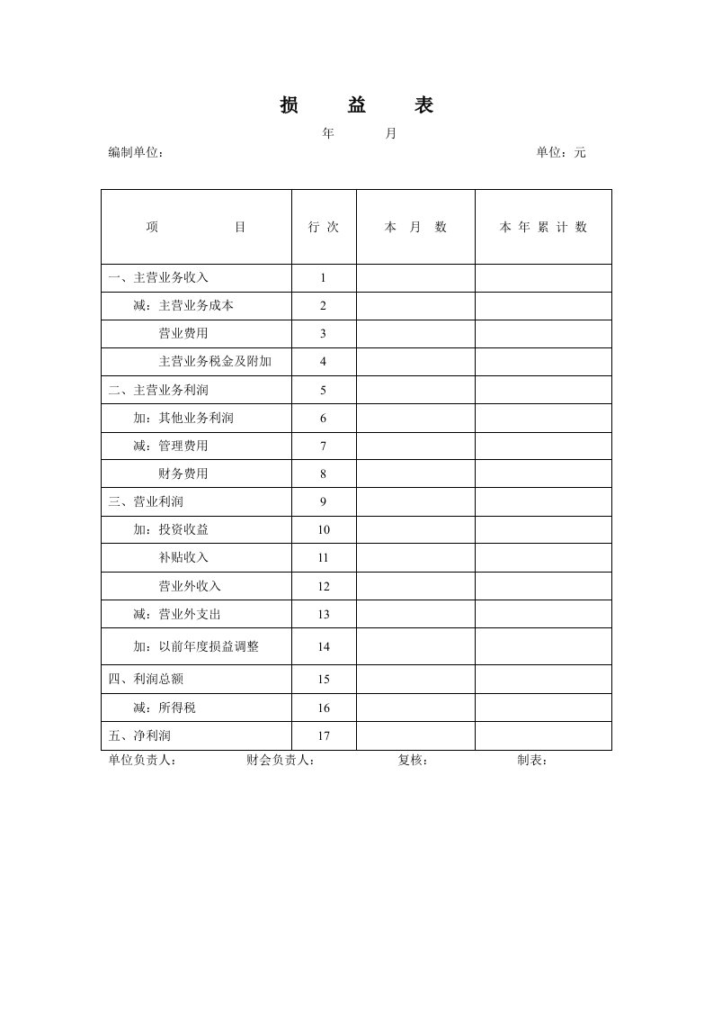 损益表(空白，竖的)