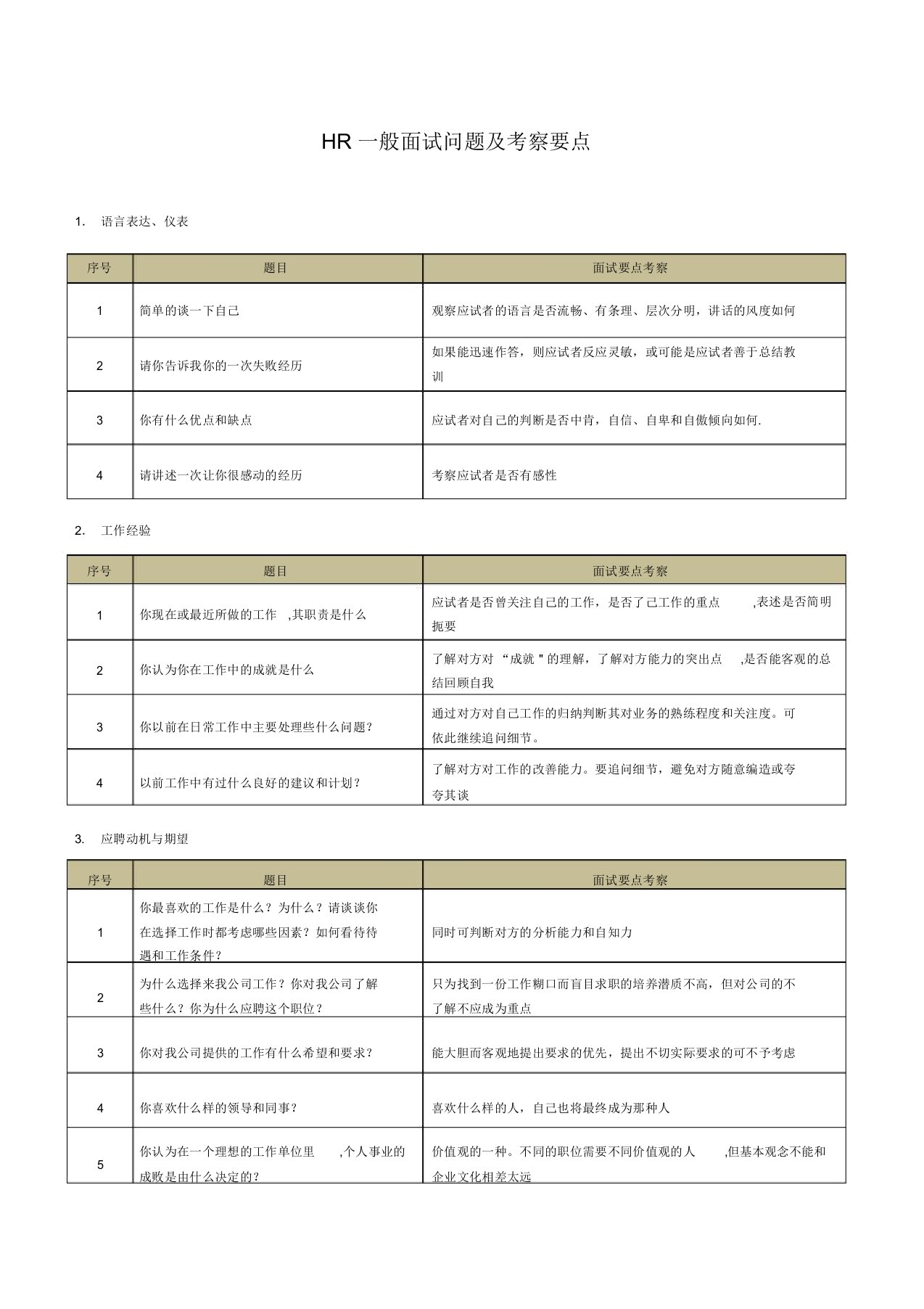 HR一般面试问题及考察点