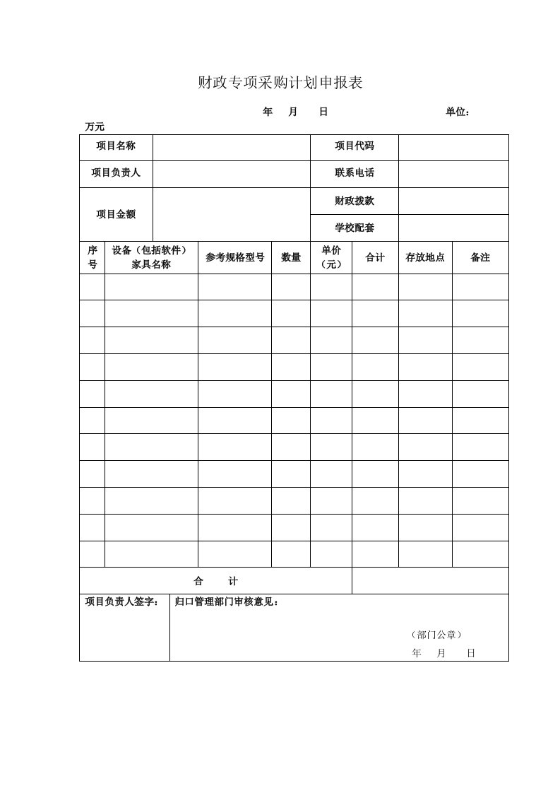 财政专项采购计划申报表.doc