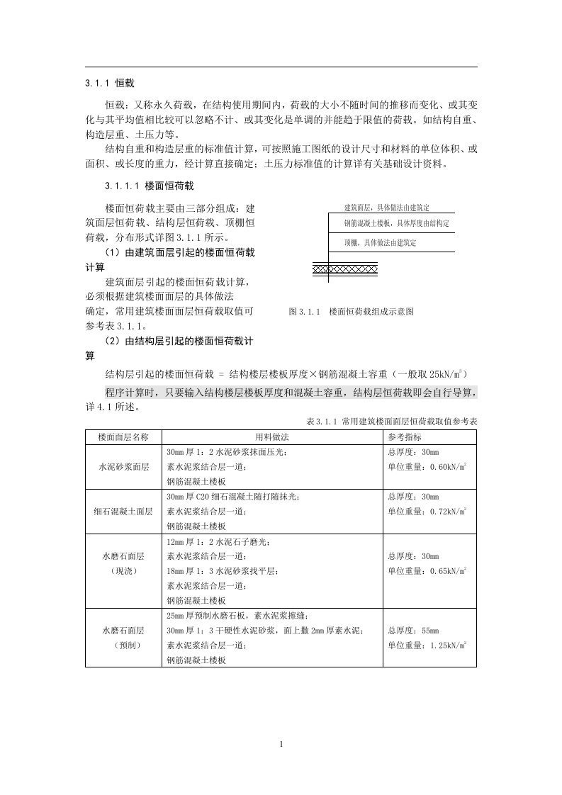 结构设计楼面及屋面恒荷载取值