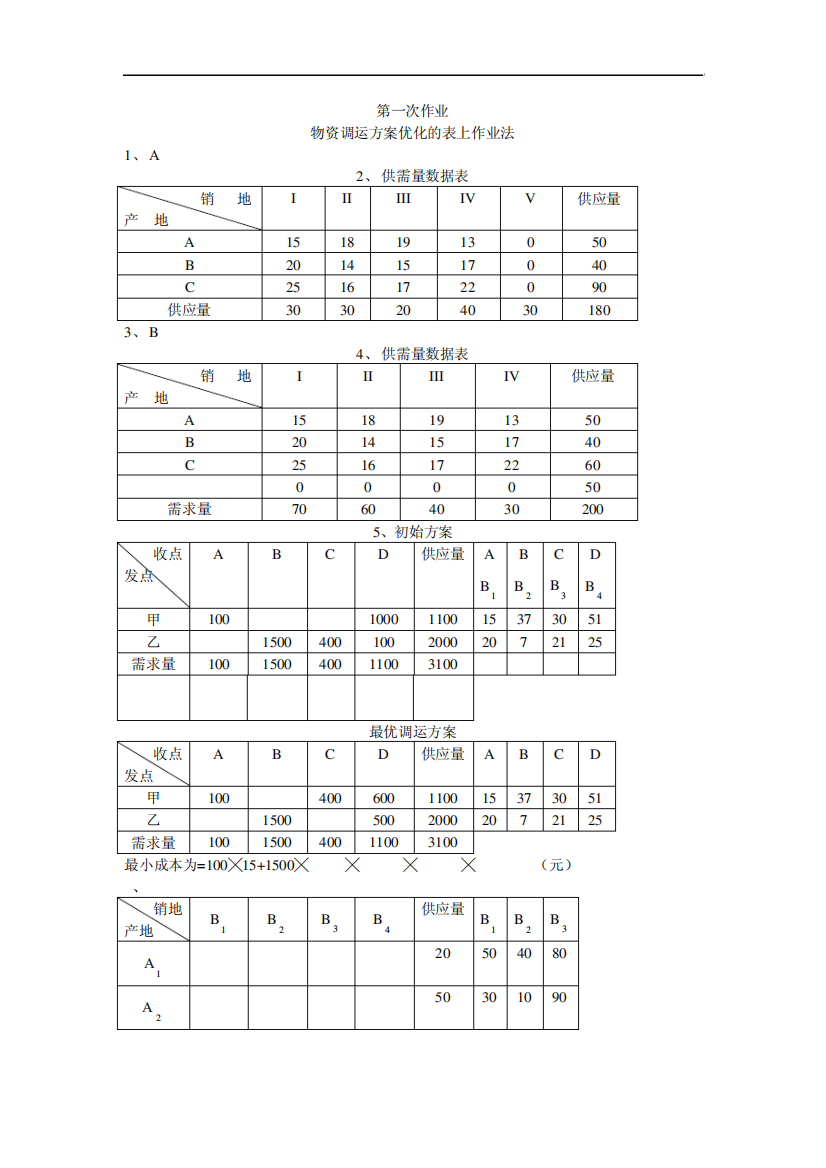 物流定量分析形考答案