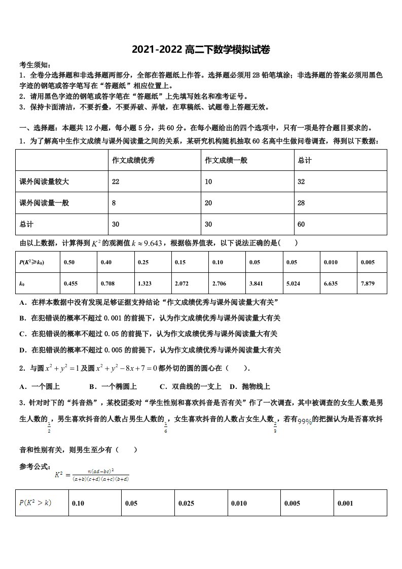 四川省眉山市仁寿县铧强中学2022年数学高二下期末经典试题含解析