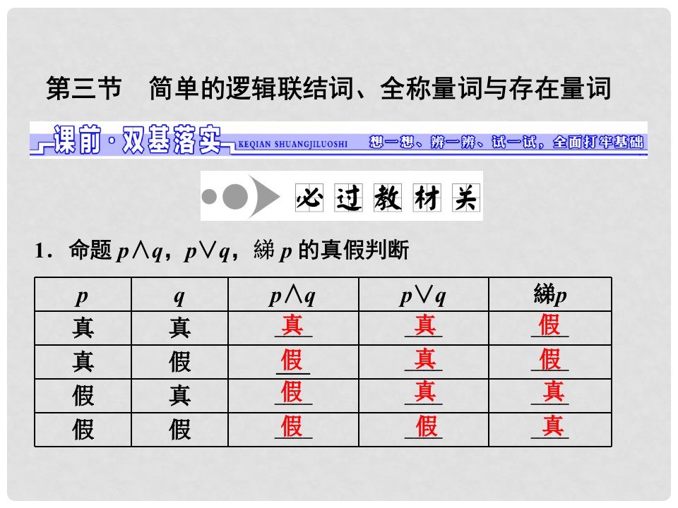 高三数学一轮总复习