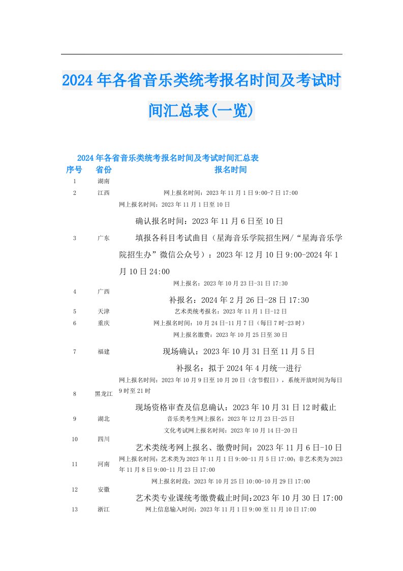 2024年各省音乐类统考报名时间及考试时间汇总表(一览)