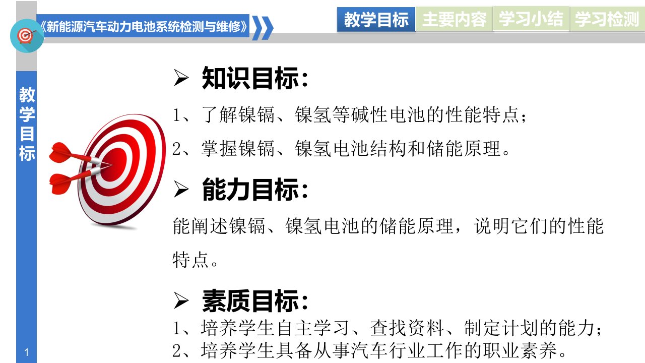 新能源汽车动力电池结构与检修22镍氢碱性动力电池的结构原理及应用课件