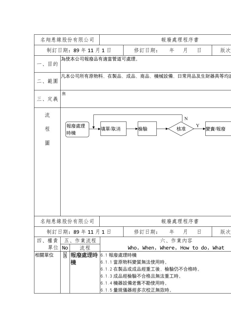 恿线股份有限公司品质管理表格8