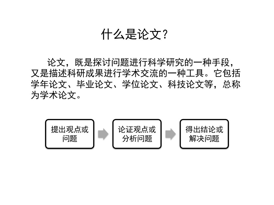 如何撰写科学研究论文PPT课件