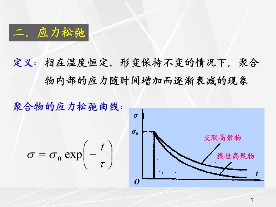 第八章聚合物的力学性能课件