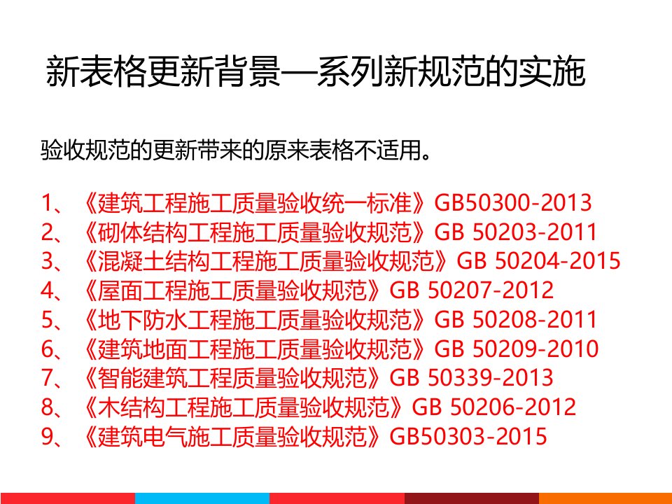 广东省建筑工程竣工资料培训ppt课件