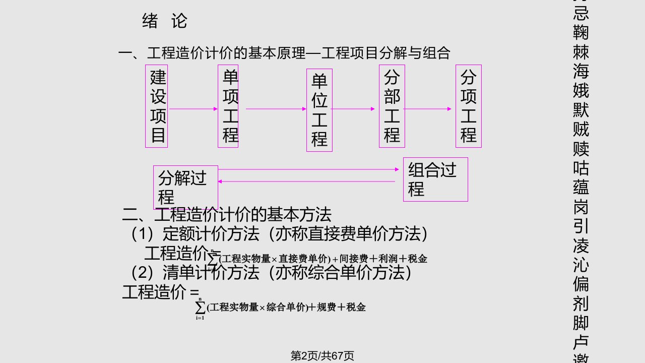 新工程造价构成