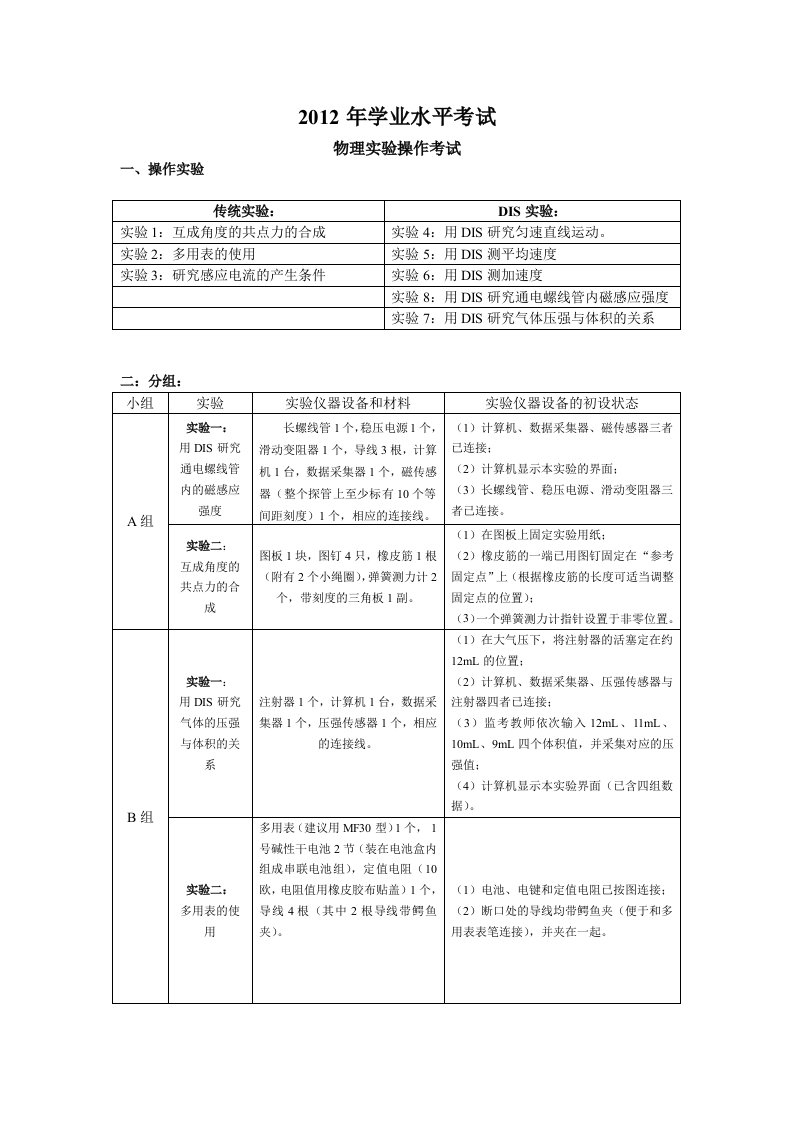 2012年上海市高中学业水平考试之物理实验操作考试(完整版)