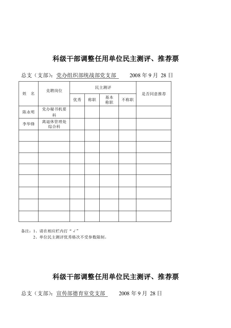 科级干部调整任用单位民主测评推荐票