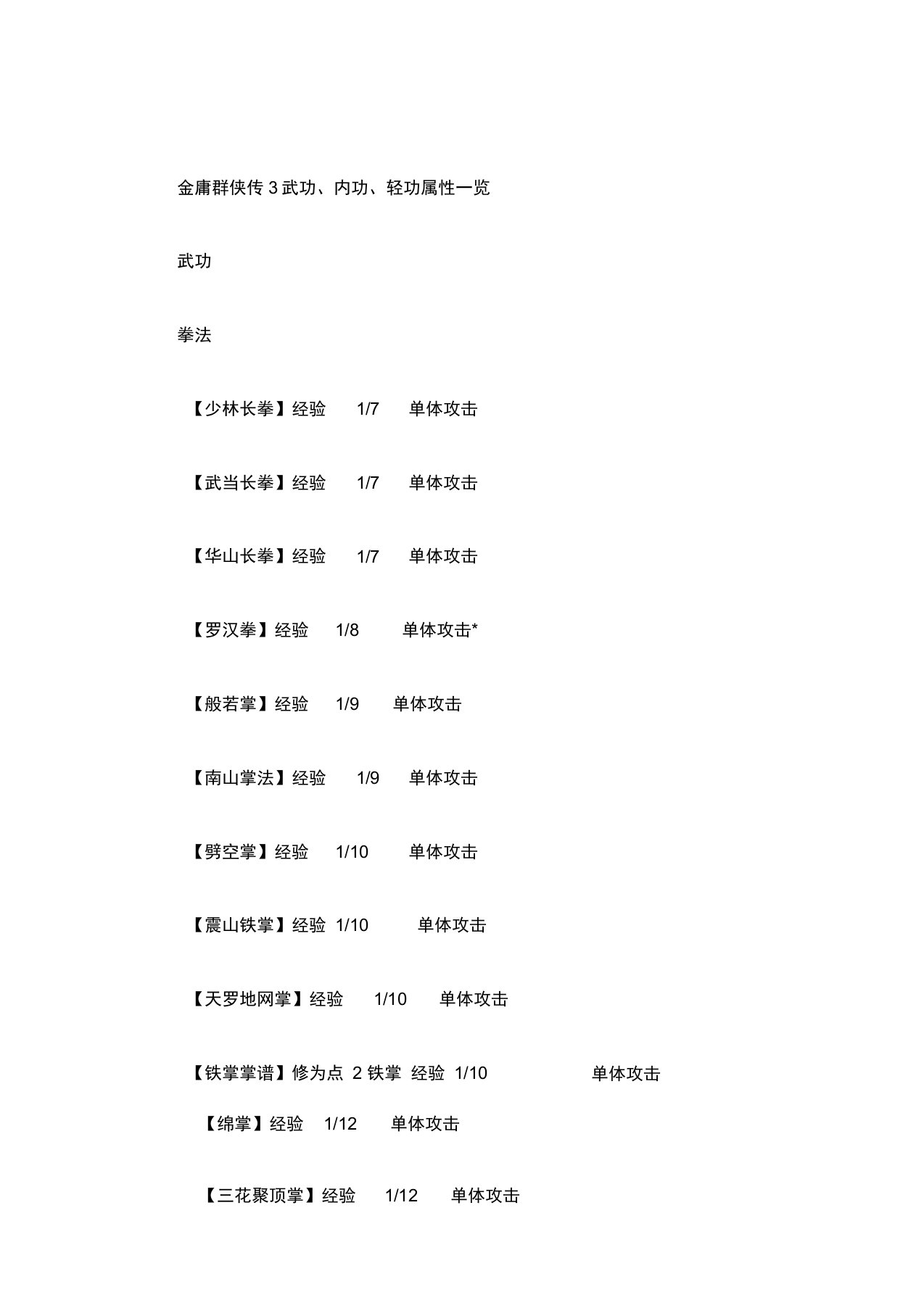 金庸群侠传3武功,内功,轻功属性一览