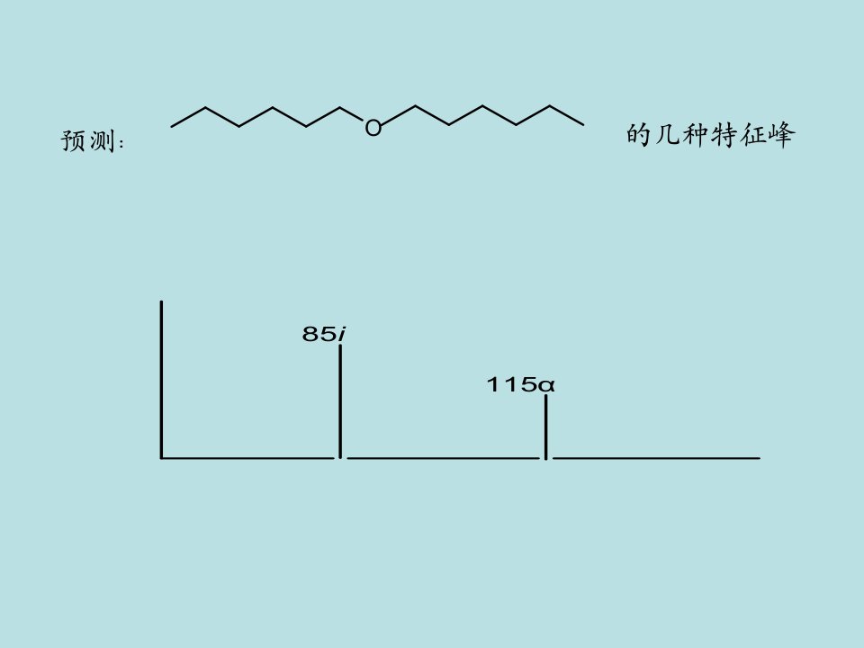 浙江大学研究生质谱课件质谱-第六讲