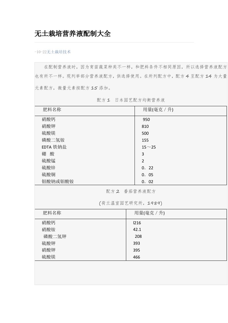 无土栽培营养液配制大全样稿