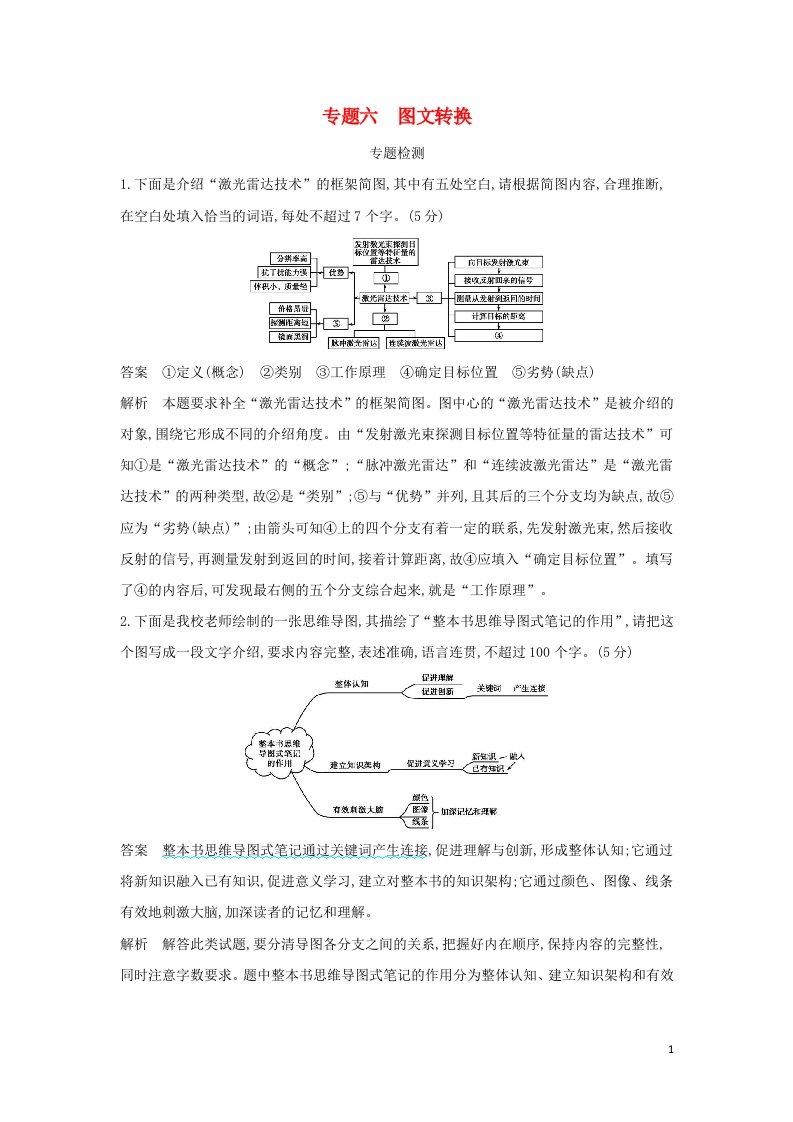 2022年高考语文一轮复习专题六图文转换专题检测含解析