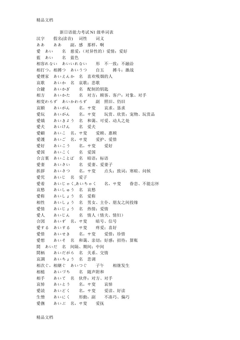 新日语能力考试N1(一级)级词汇表