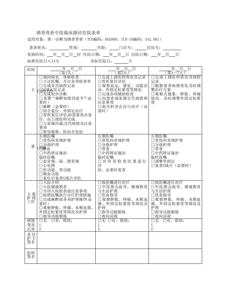 锁骨骨折临床路径表单