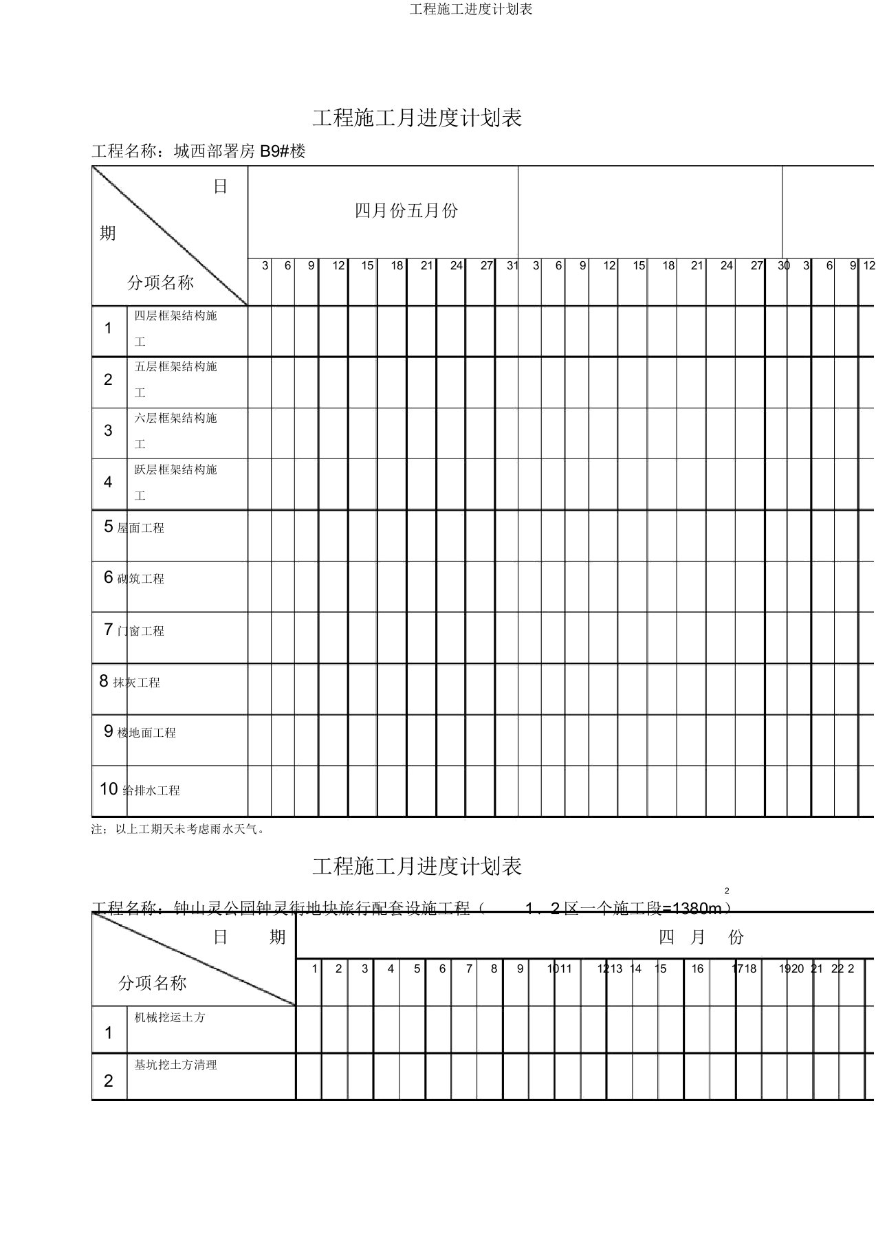 工程施工进度计划表