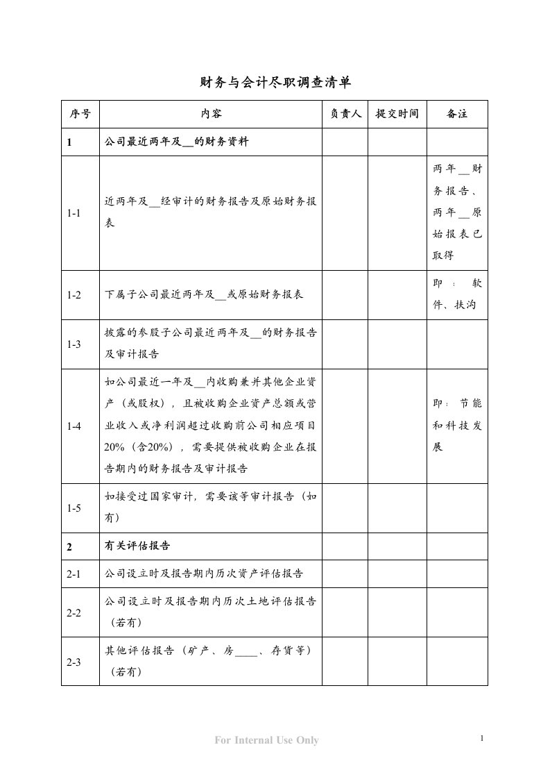 财务尽职调查清单