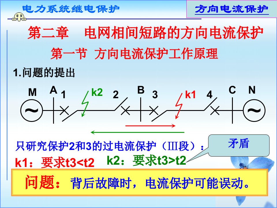 方向电流保护及功率方向继电器