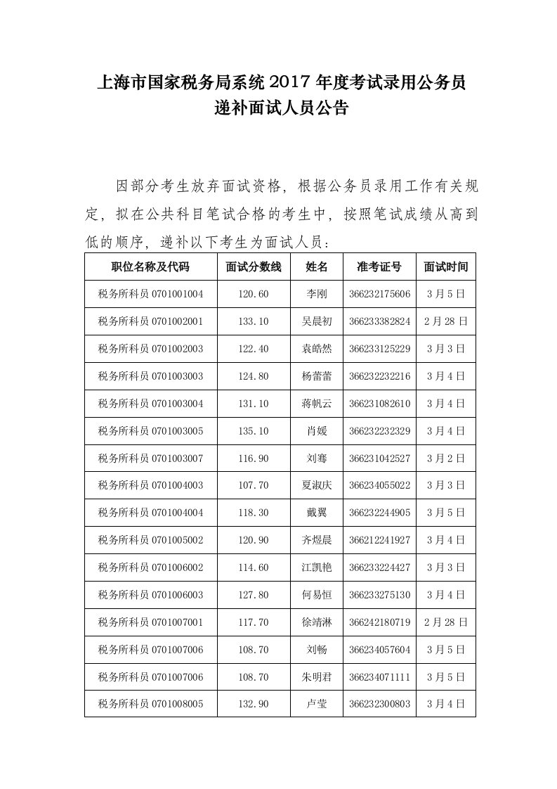 上海市国家税务局系统2017年度考试录用公务员