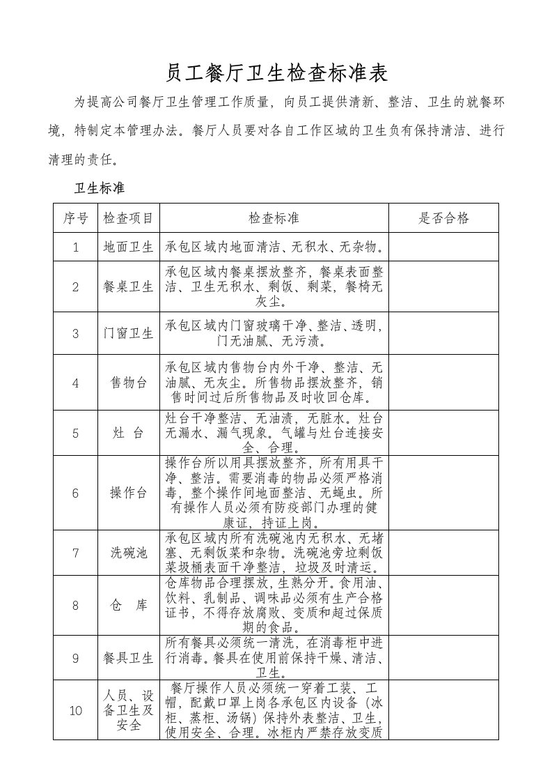 公司内部员工餐厅卫生检查表