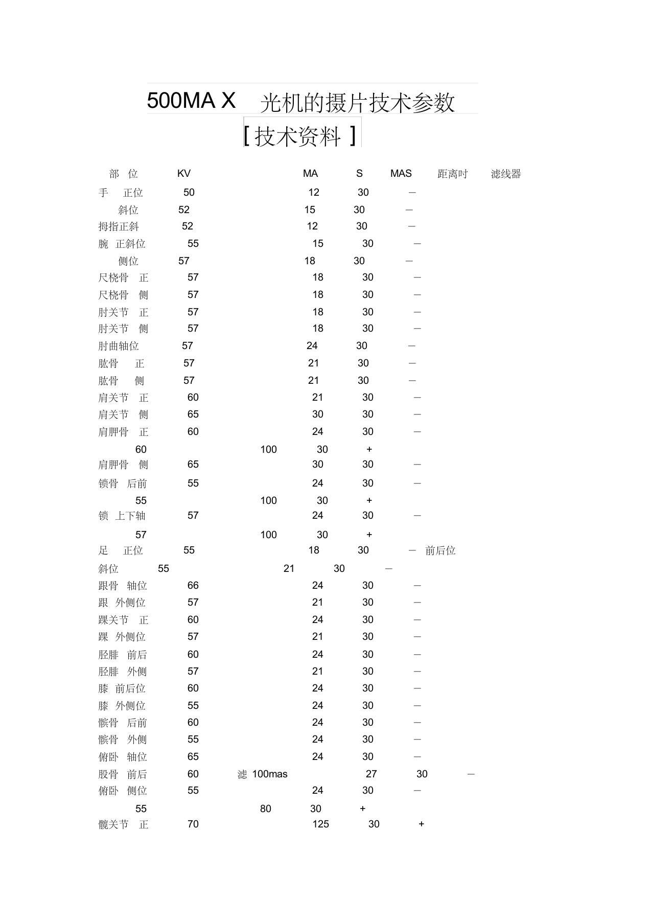 500MAX光机的摄片技术参数