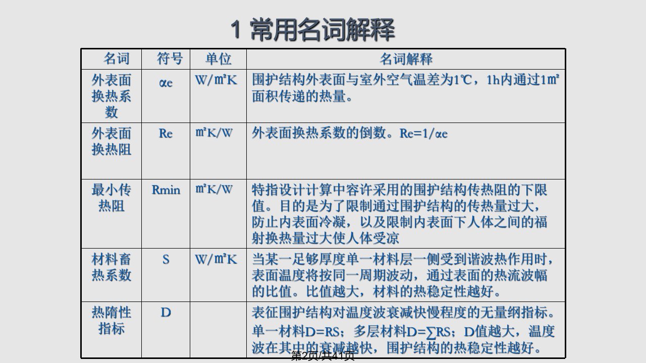 维护结构热阻计算