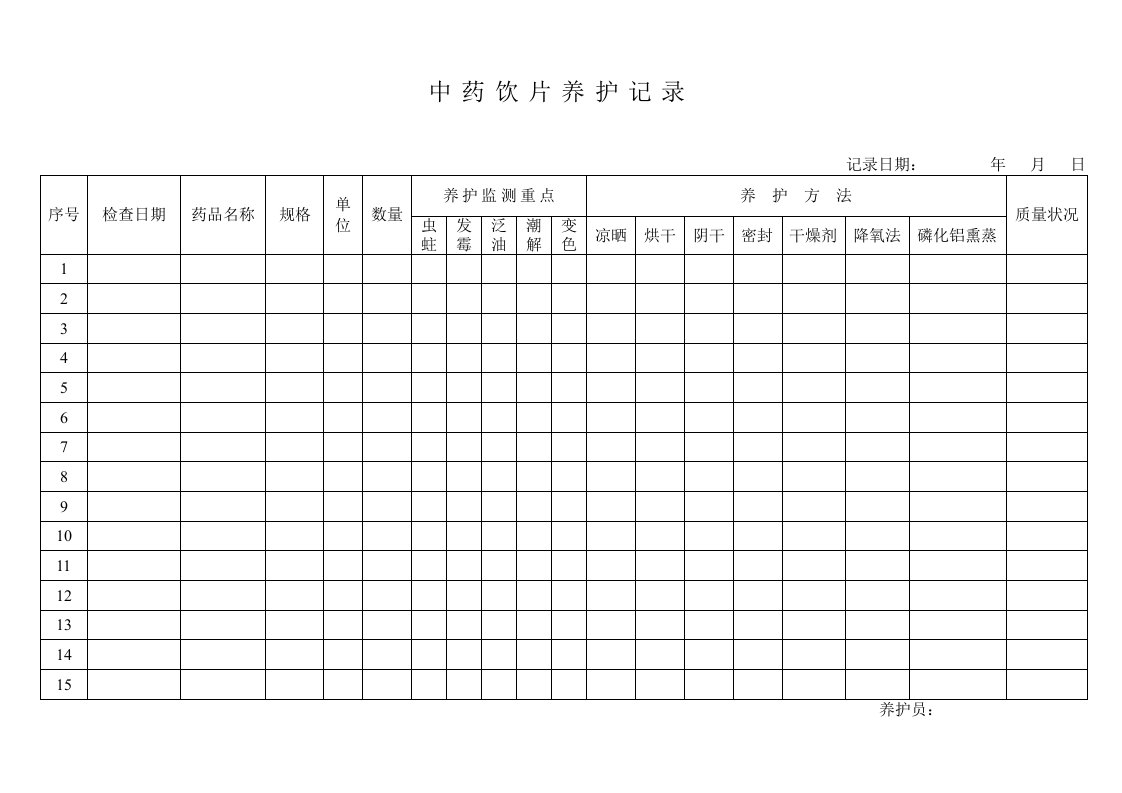 重点中药饮片养护记录