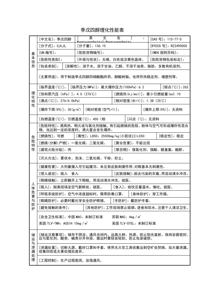 季戊四醇理化性能表