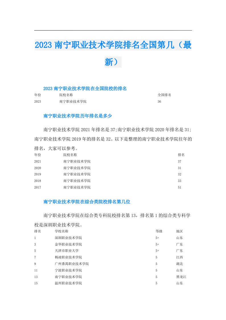 南宁职业技术学院排名全国第几（最新）