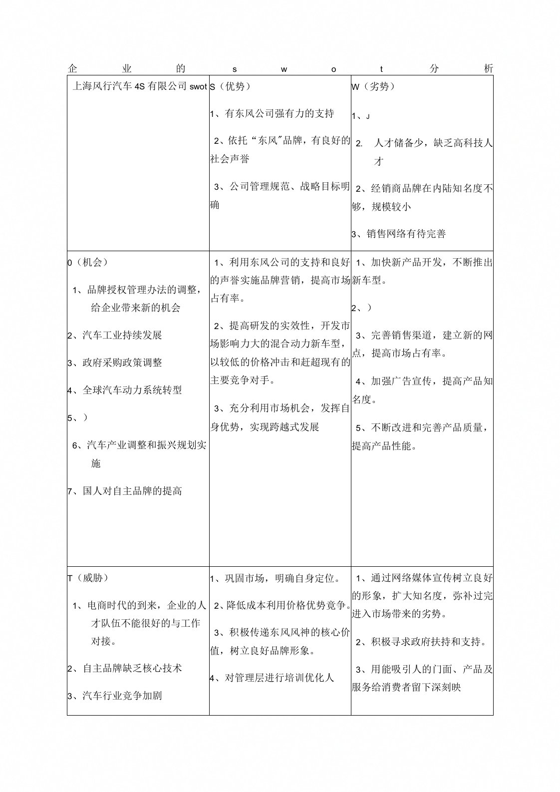 东风公司SWOT分析