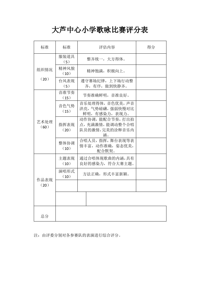 大芦中心小学歌咏比赛评分表