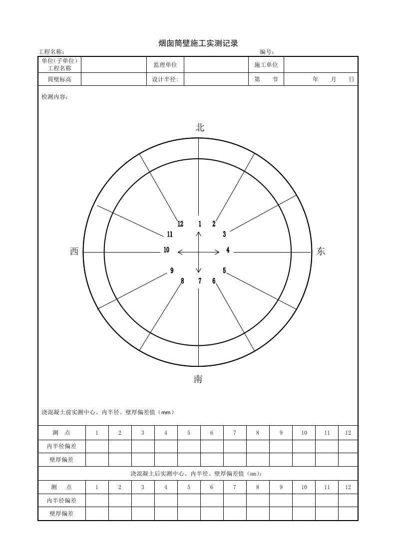 建筑工程-1141烟囱筒壁施工实测记录