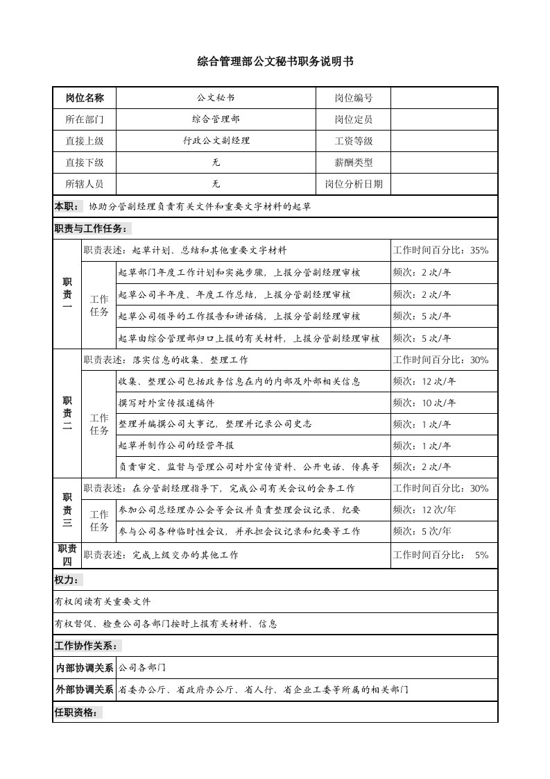 某投资公司综合管理部公文秘书职务说明书