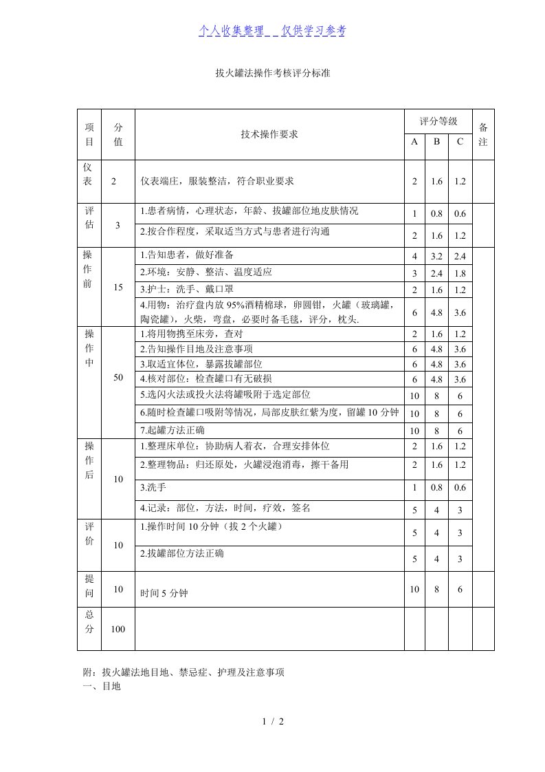 拔火罐法操作考核评分标准规范