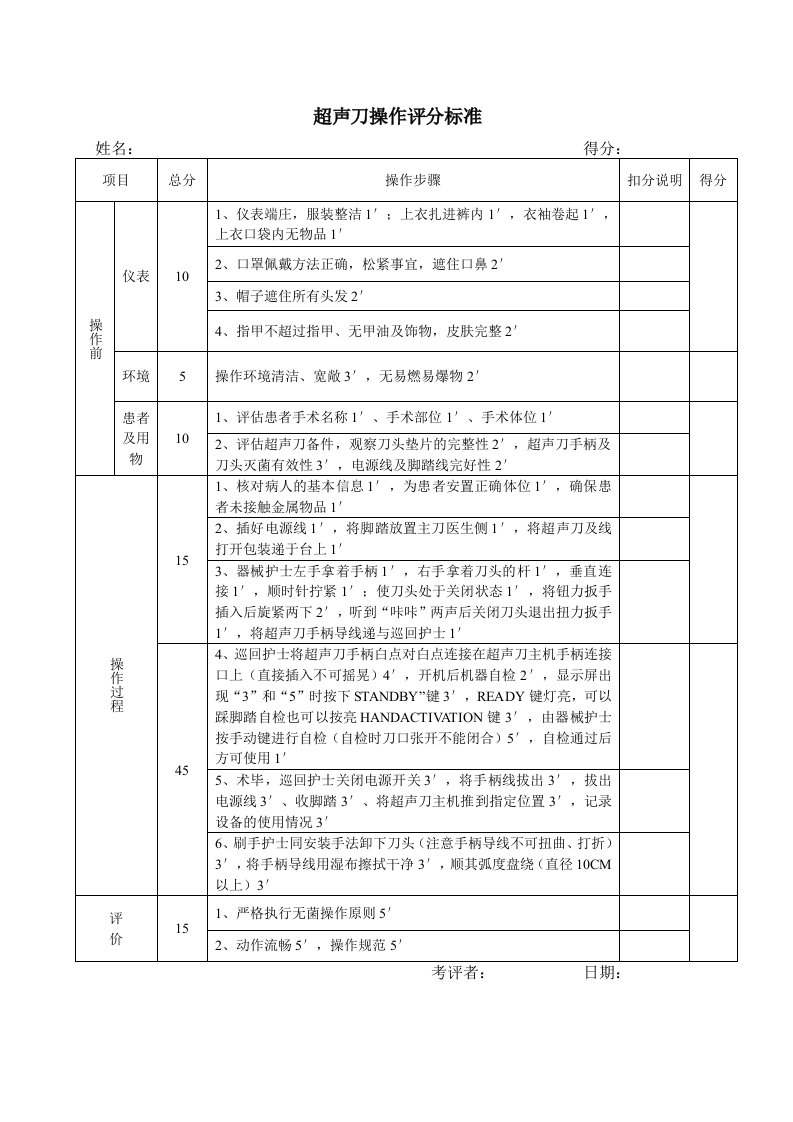 超声刀操作评分标准