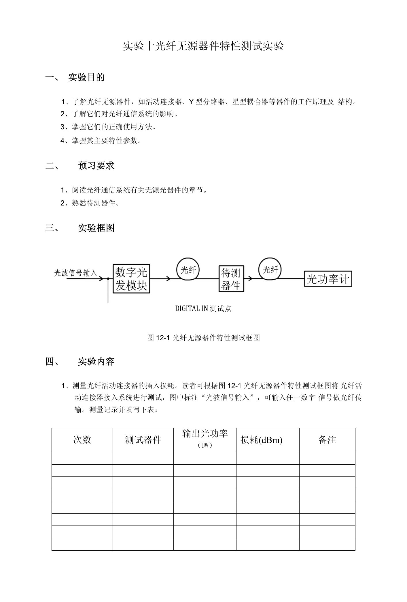 实验十光纤无源器件特性测试实验