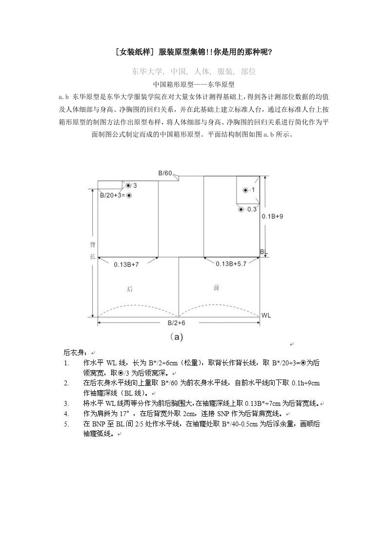 服装行业管理-女装纸样