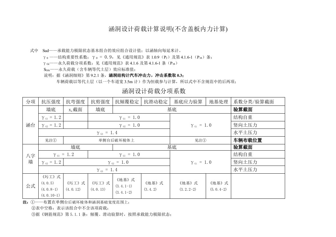 涵洞设计荷载计算说明