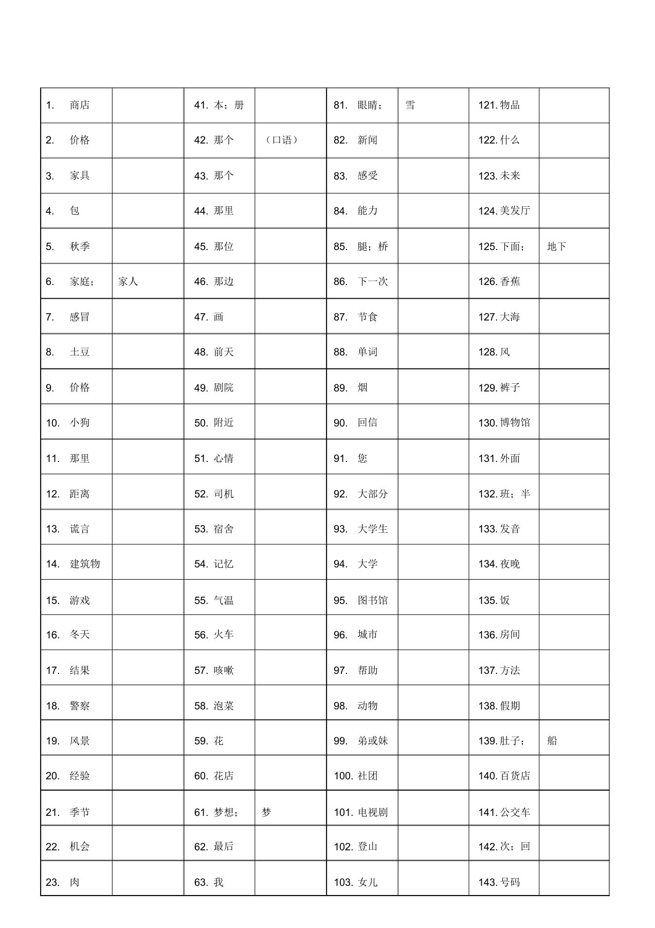 (完整word版)韩语topik初级单词表